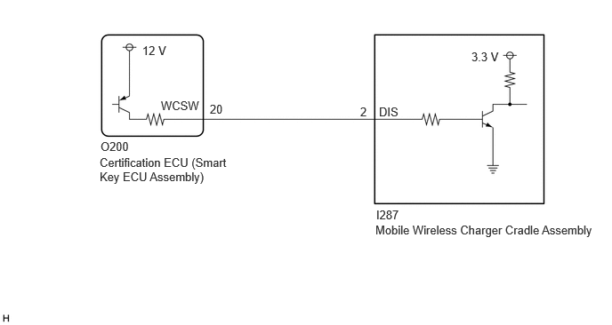 E312443E99