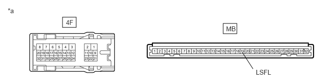 E333581C58
