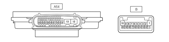 E334043E23