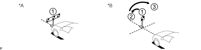E336363C05