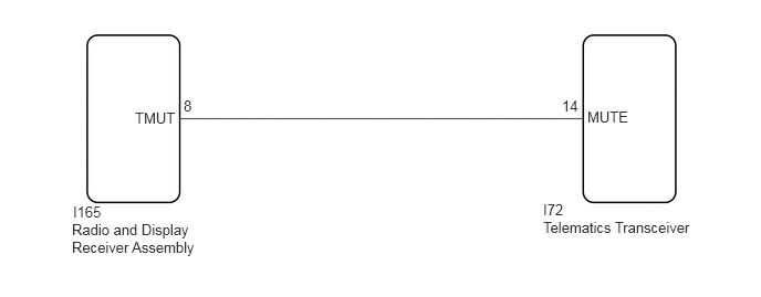 E336503E91