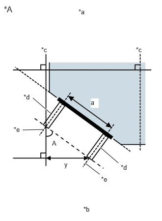 E338854C05