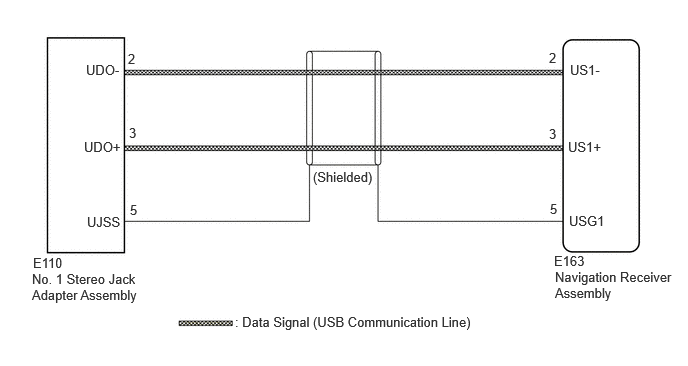 E345575E97