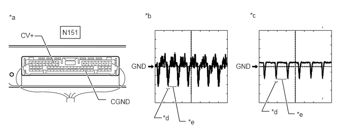 E349540C06