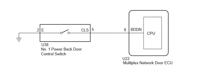 E357495E43