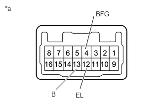 E361302C77
