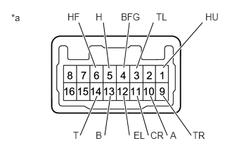 E361302C95