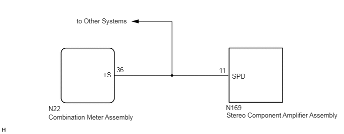 E365516E58