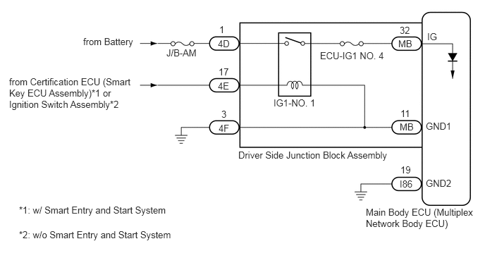 E366421E51