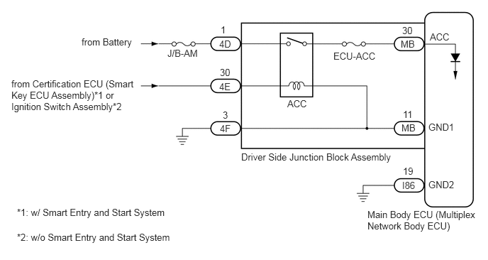 E366421E52