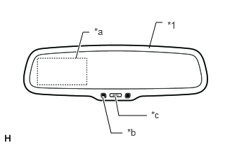 E369952C05
