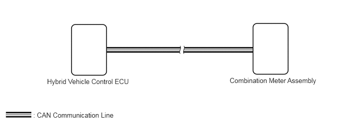 E370855E25