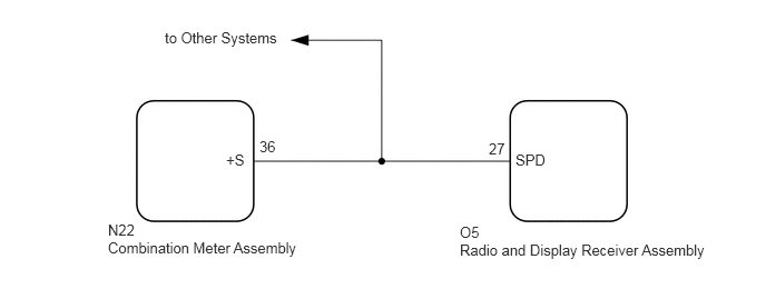 E379007E95
