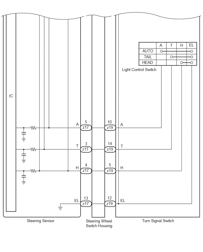 E380593E14