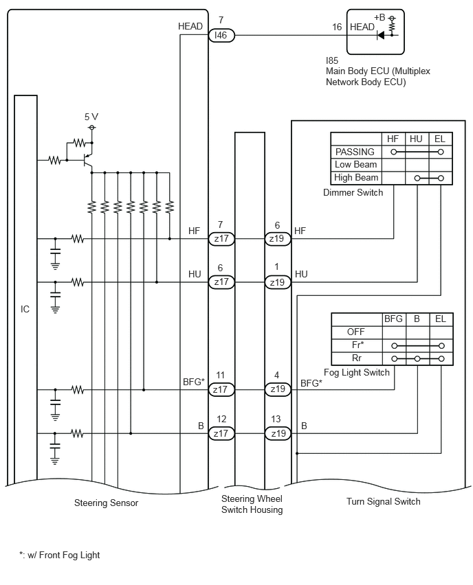 E381269E19