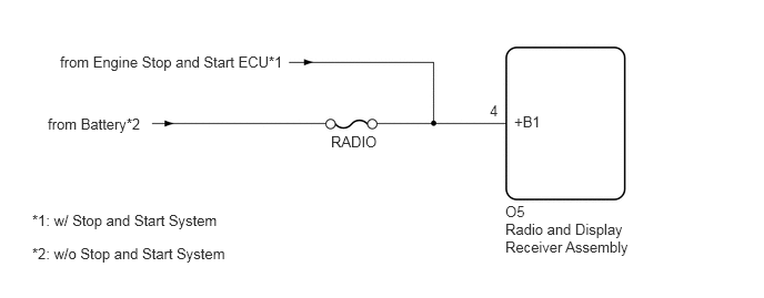 E384813E10