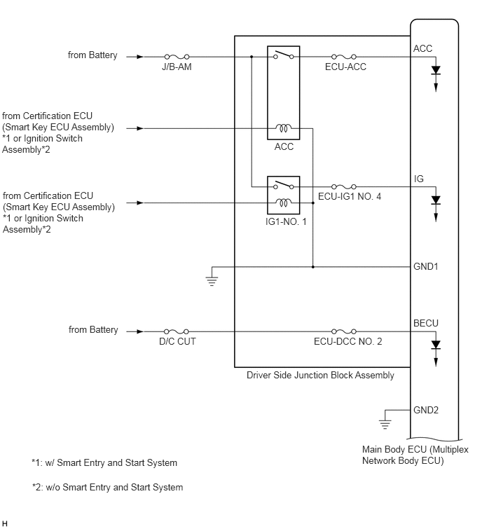 E389027E11