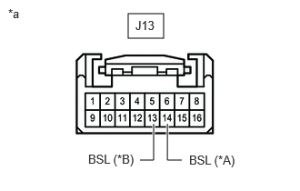 E395851C90