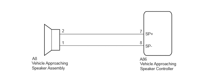 E402276E47