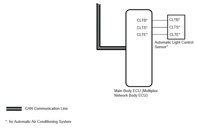 E403227E01