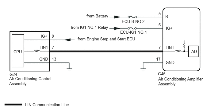 E403238E03