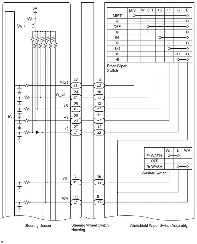 E404340E15