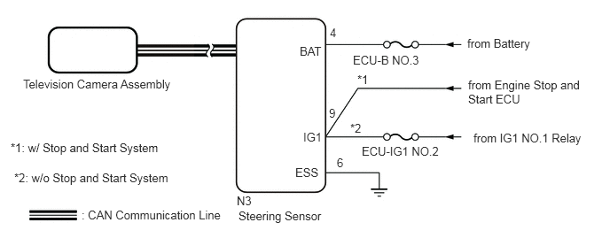 E404573E02