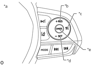 E405965C01