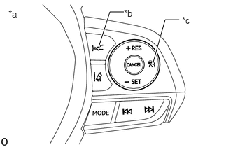E405965C03
