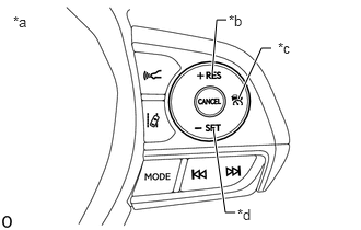 E405965C05
