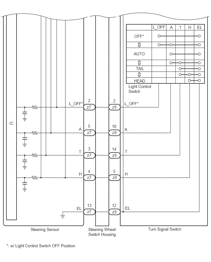 E406760E11
