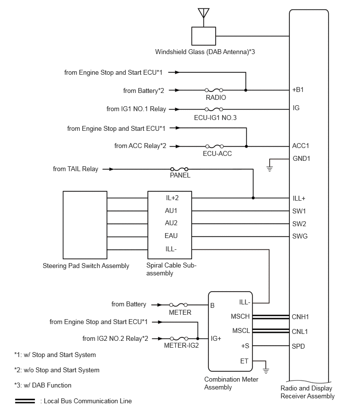 E408548E01