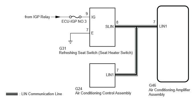 E409335E28