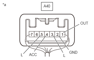 E409580C05