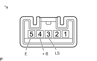 E411965C08