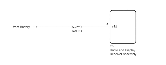 E415583E02