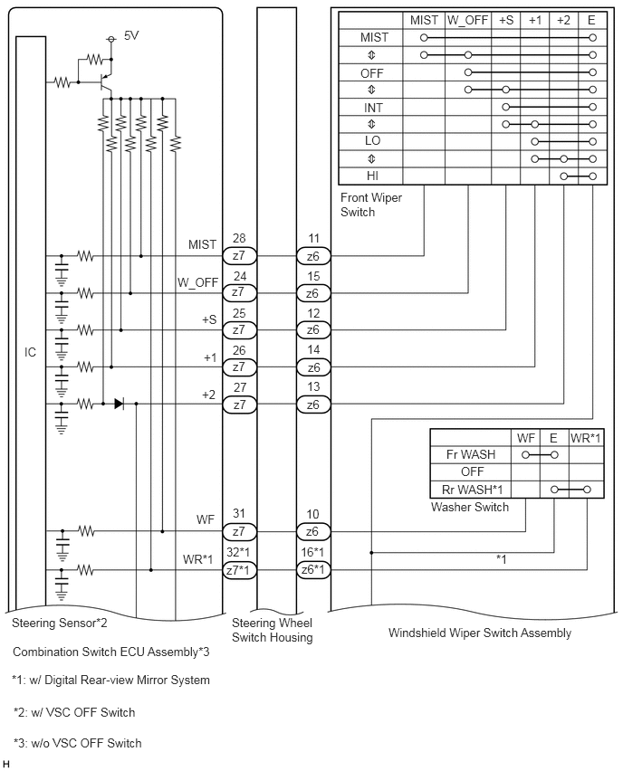 E416530E02