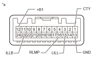 E417024C15