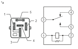 E417250C01