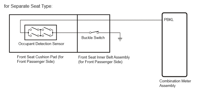 E417400E01