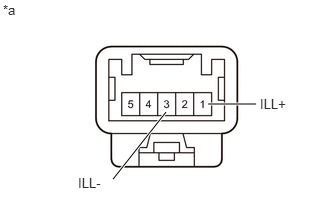 E417774C01
