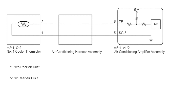 E418174E05