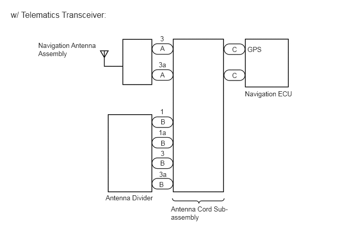 E418250E01