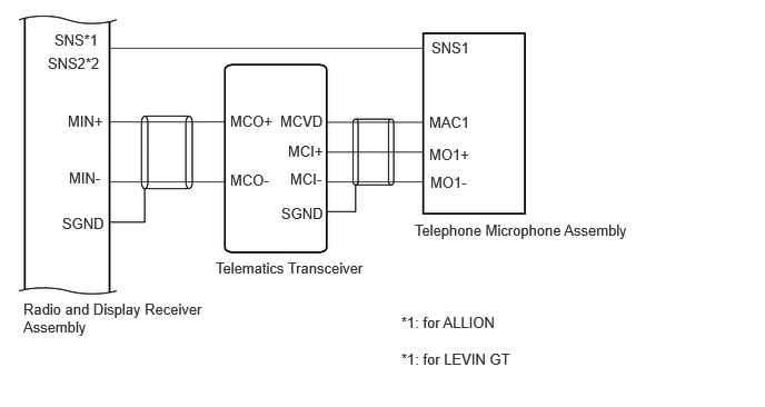 E418501E05