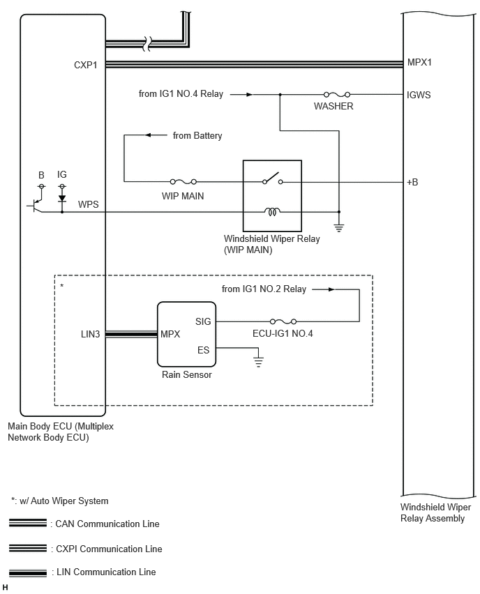 E419307E03