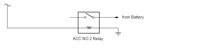 E421125E03