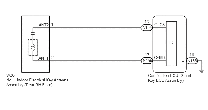 E421140E02