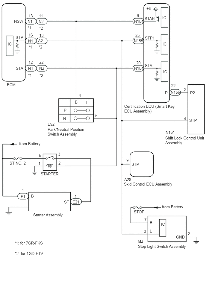 E421410E02