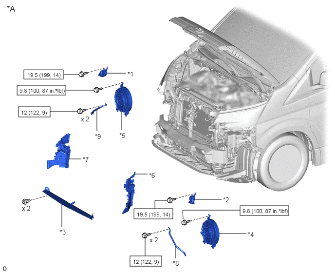 E421500C01