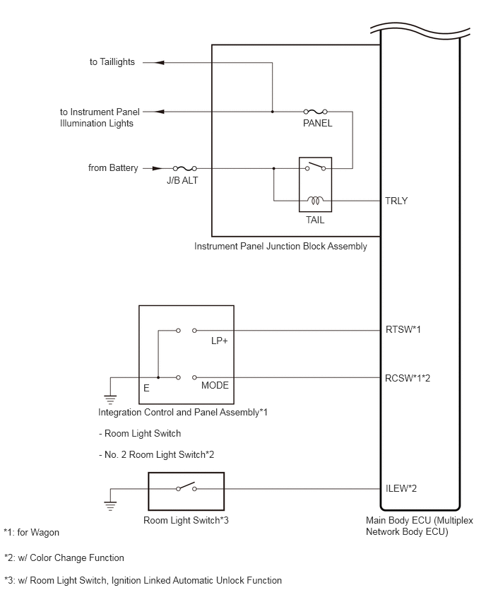 E423801E01